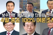 [영상] ‘보수진영’ 충남교육감 단일화 전격 합의…4월 중순 100% 여론조사